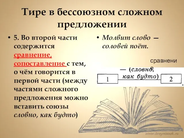 Тире в бессоюзном сложном предложении 5. Во второй части содержится сравнение,