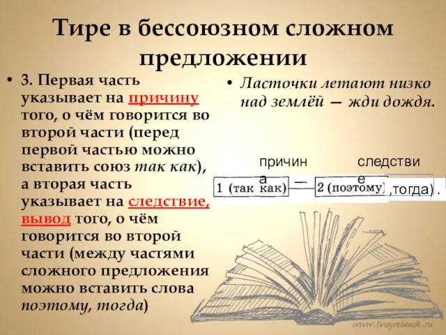 Тире в бессоюзном сложном предложении 3. Первая часть указывает на причину