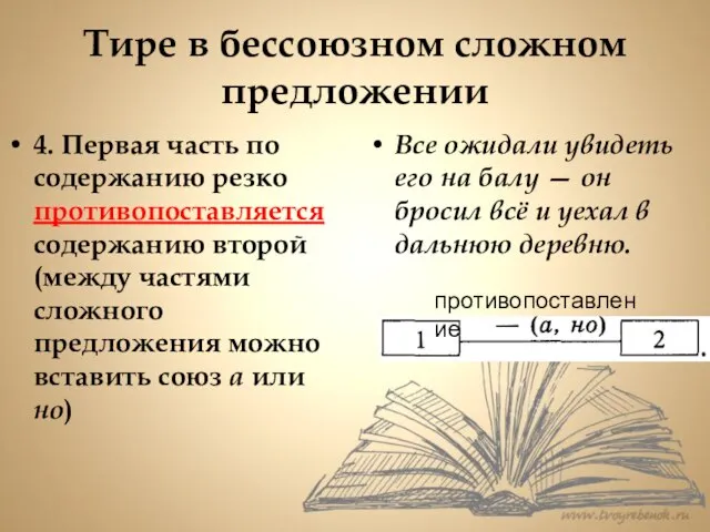 Тире в бессоюзном сложном предложении 4. Первая часть по содержанию резко