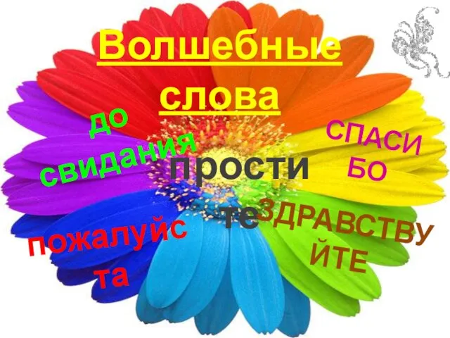 Волшебные слова до свидания СПАСИБО простите пожалуйста ЗДРАВСТВУЙТЕ