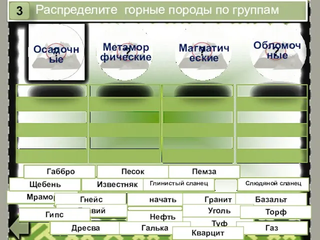 ? Тихий океан ? Осадочные ? Метаморфические ? Магматические ? Обломочные