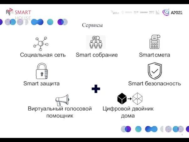 Сервисы SMART HOUSE Социальная сеть Smart собрание Smart смета Smart защита