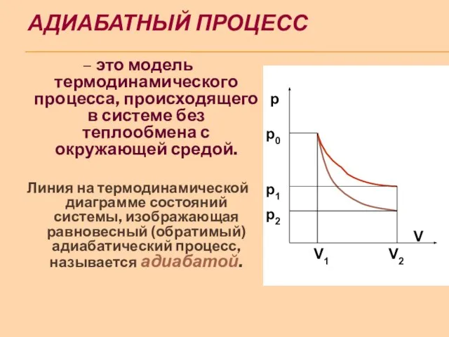 АДИАБАТНЫЙ ПРОЦЕСС – это модель термодинамического процесса, происходящего в системе без