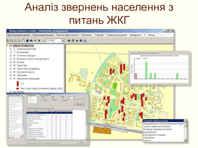 Аналіз звернень населення з питань ЖКГ