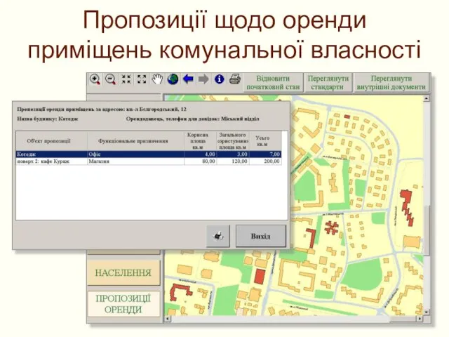 Пропозиції щодо оренди приміщень комунальної власності