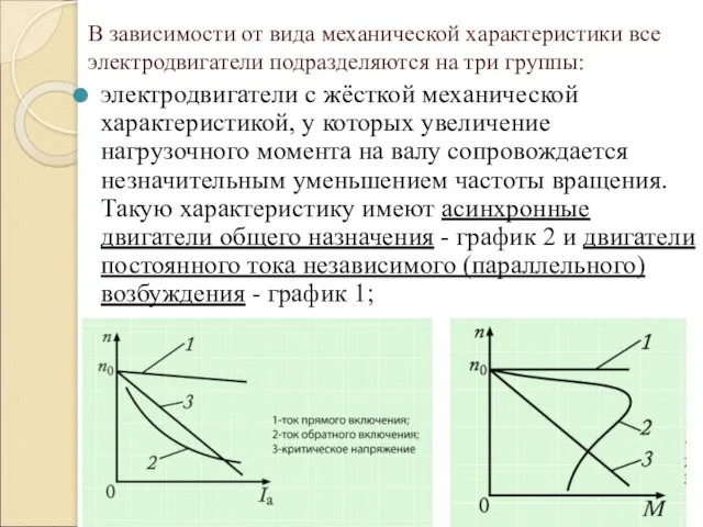 В зависимости от вида механической характеристики все электродвигатели подразделяются на три