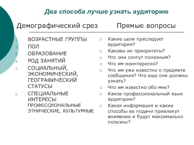 Два способа лучше узнать аудиторию Демографический срез ВОЗРАСТНЫЕ ГРУППЫ ПОЛ ОБРАЗОВАНИЕ