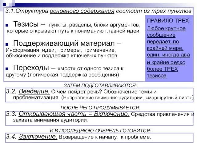 3.1.Структура основного содержания состоит из трех пунктов Тезисы – пункты, разделы,