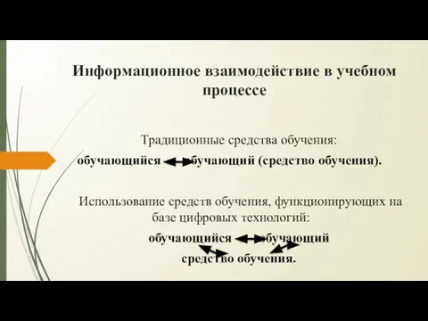 Информационное взаимодействие в учебном процессе Традиционные средства обучения: обучающийся обучающий (средство