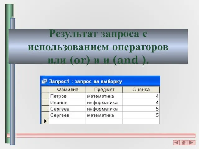 Результат запроса с использованием операторов или (or) и и (and ).