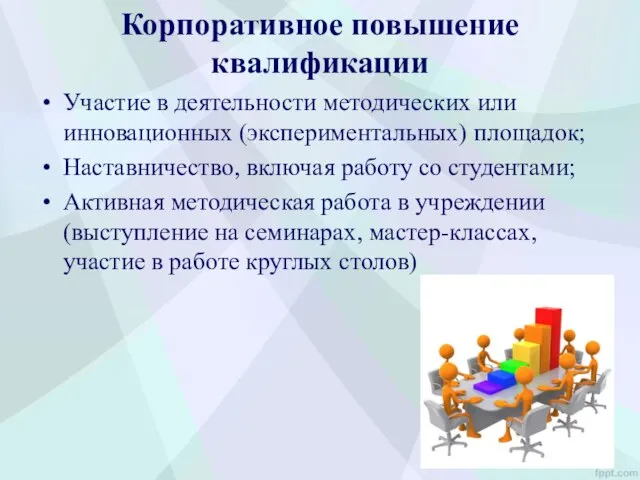 Корпоративное повышение квалификации Участие в деятельности методических или инновационных (экспериментальных) площадок;