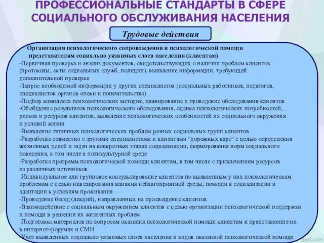 ПРОФЕССИОНАЛЬНЫЕ СТАНДАРТЫ В СФЕРЕ СОЦИАЛЬНОГО ОБСЛУЖИВАНИЯ НАСЕЛЕНИЯ Трудовые действия Организация психологического