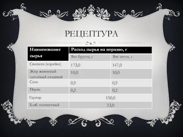 РЕЦЕПТУРА