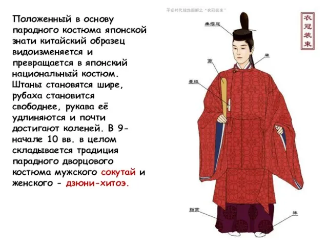 Положенный в основу парадного костюма японской знати китайский образец видоизменяется и