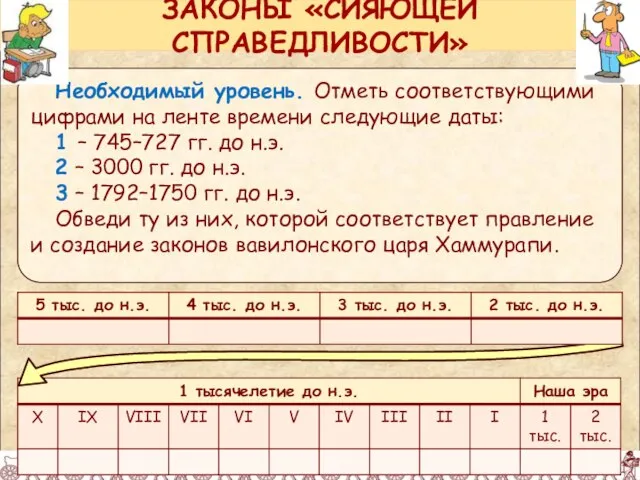 ЗАКОНЫ «СИЯЮЩЕЙ СПРАВЕДЛИВОСТИ» Необходимый уровень. Отметь соответствующими цифрами на ленте времени