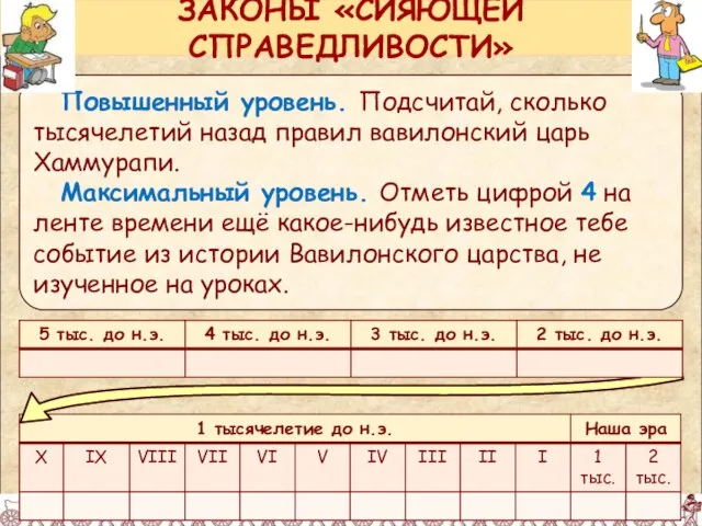 Повышенный уровень. Подсчитай, сколько тысячелетий назад правил вавилонский царь Хаммурапи. Максимальный