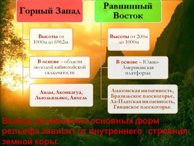 Вывод: размещение основных форм рельефа зависит от внутреннего строения земной коры.