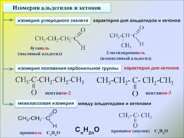 Изомерия альдегидов и кетонов изомерия углеродного скелета характерна для альдегидов и