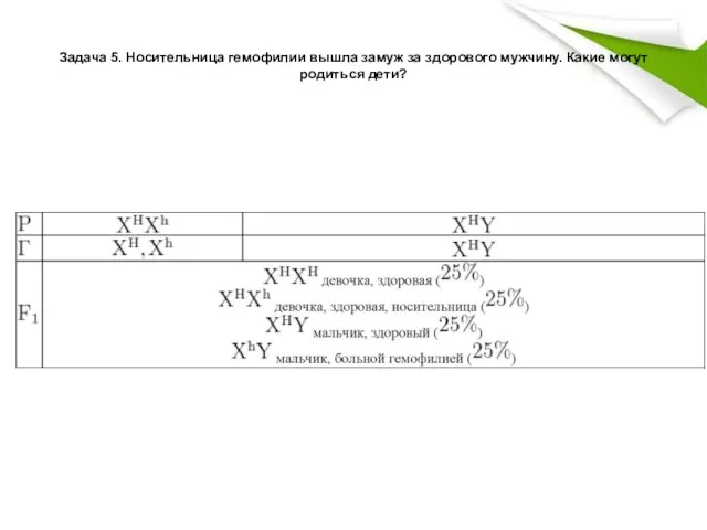 Задача 5. Носительница гемофилии вышла замуж за здорового мужчину. Какие могут родиться дети?