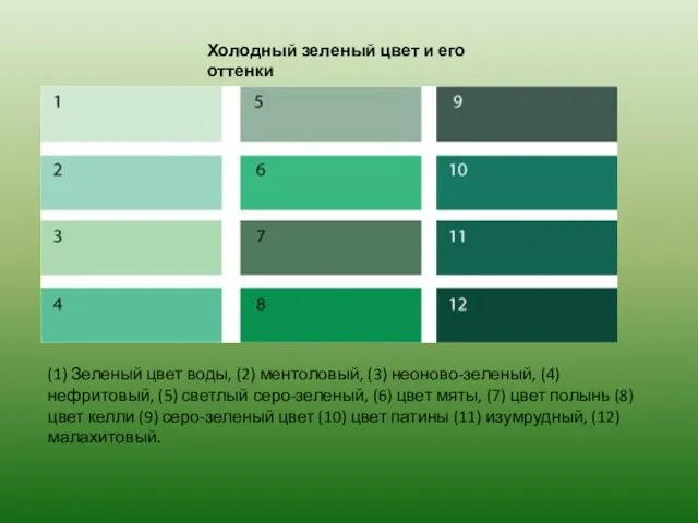 (1) Зеленый цвет воды, (2) ментоловый, (3) неоново-зеленый, (4) нефритовый, (5)
