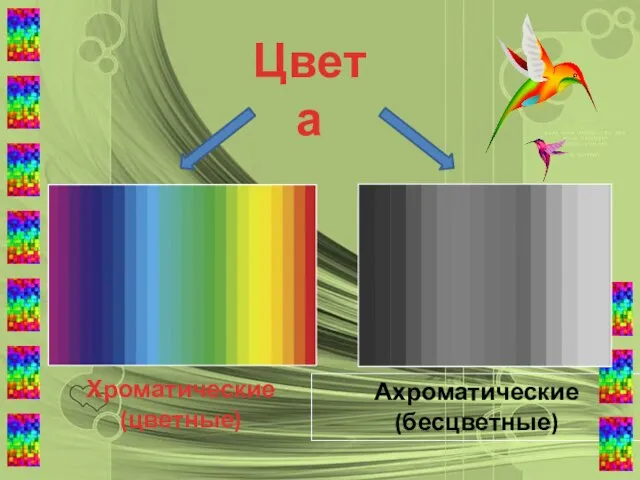 Цвета Ахроматические (бесцветные) Хроматические (цветные)