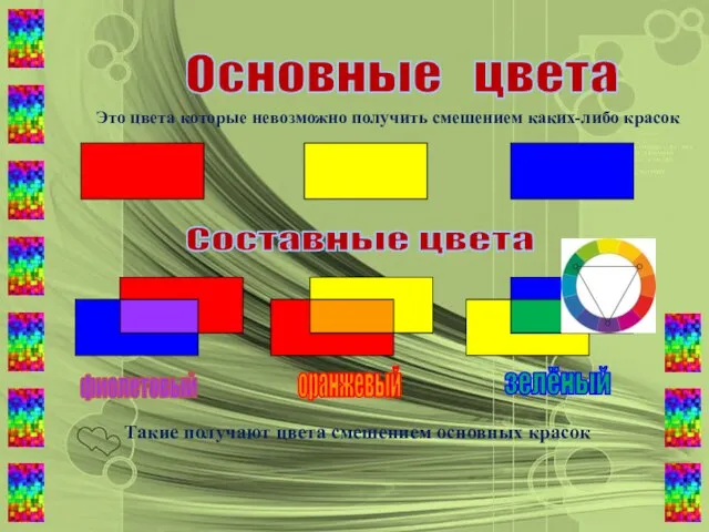 Основные цвета Это цвета которые невозможно получить смешением каких-либо красок Составные