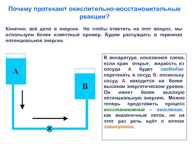 В аппаратуре, показанной слева, если кран открыт, жидкость из сосуда А