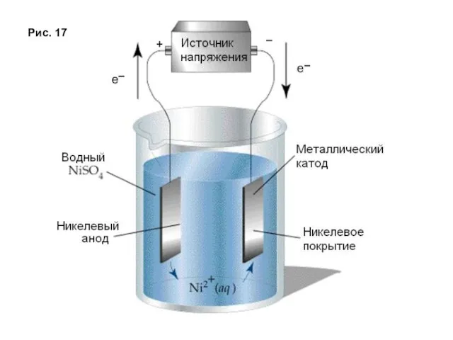 Рис. 17