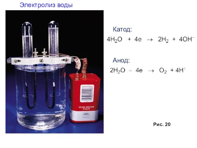 Электролиз воды Катод: Анод: Рис. 20