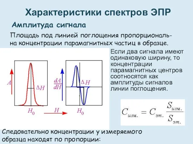 Характеристики спектров ЭПР Если два сигнала имеют одинаковую ширину, то концентрации