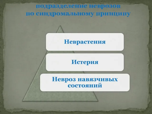 подразделение неврозов по синдромальному принципу