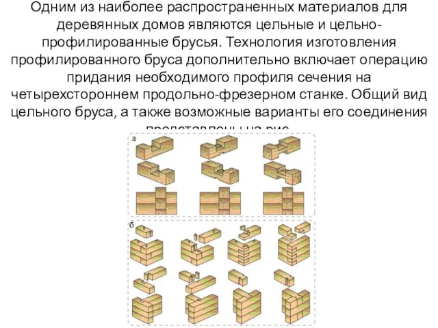 Одним из наиболее распространенных материалов для деревянных домов являются цельные и