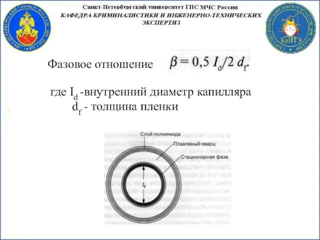 Фазовое отношение где Id -внутренний диаметр капилляра df - толщина пленки