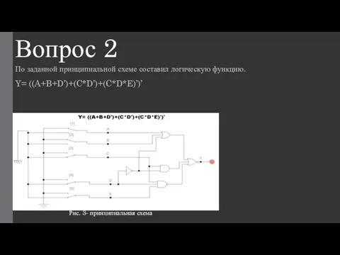 Вопрос 2 По заданной принципиальной схеме составил логическую функцию. Y= ((A+B+D’)+(C*D’)+(C*D*E)’)’ Рис. 3- принципиальная схема