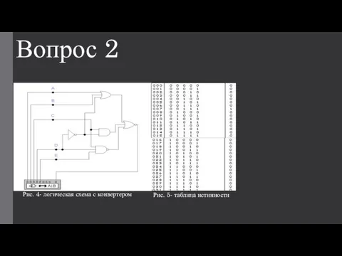 Вопрос 2 Рис. 4- логическая схема с конвертером Рис. 5- таблица истинности