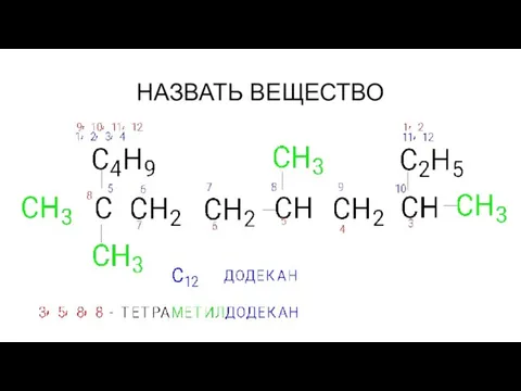 НАЗВАТЬ ВЕЩЕСТВО