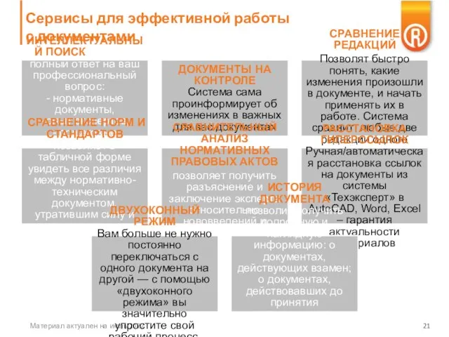 Сервисы для эффективной работы с документами Материал актуален на июль 2022