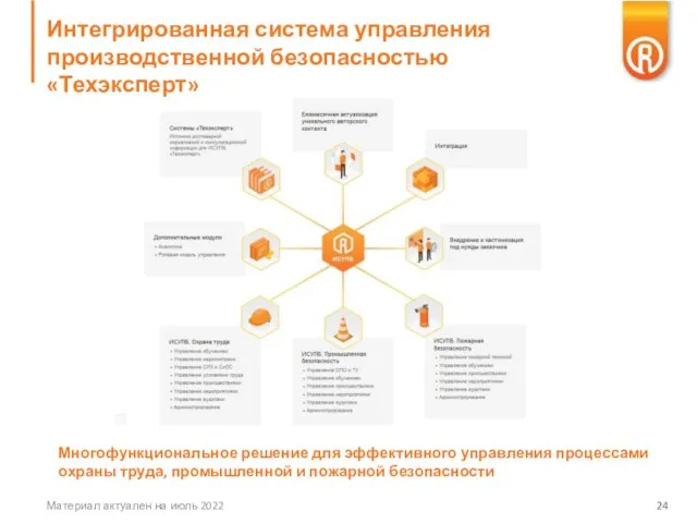 Интегрированная система управления производственной безопасностью «Техэксперт» Материал актуален на июль 2022