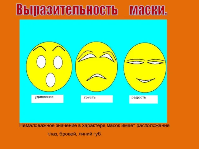 Немаловажное значение в характере масок имеет расположение глаз, бровей, линий губ. Выразительность маски.