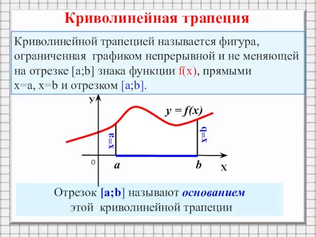 Криволинейная трапеция Отрезок [a;b] называют основанием этой криволинейной трапеции Криволинейной трапецией