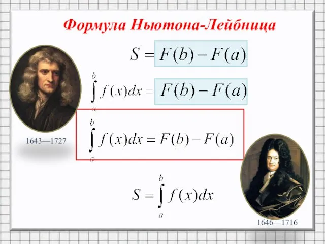 Формула Ньютона-Лейбница 1643—1727 1646—1716