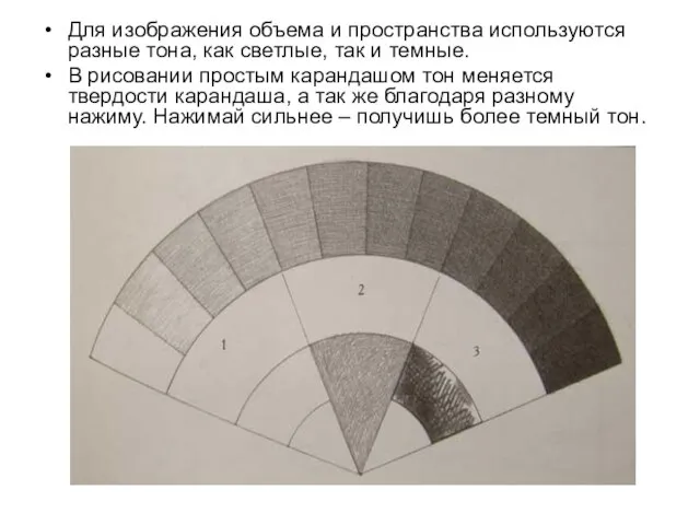 Для изображения объема и пространства используются разные тона, как светлые, так