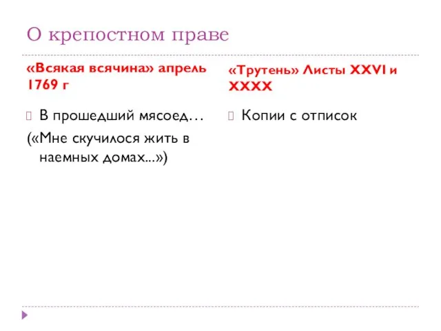 О крепостном праве «Всякая всячина» апрель 1769 г «Трутень» Листы XXVI