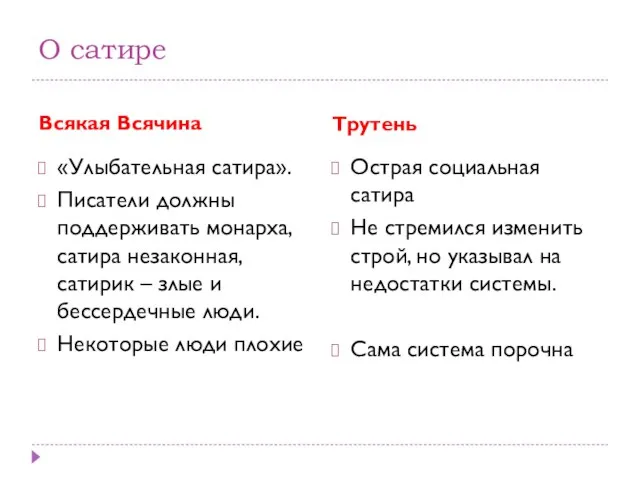 О сатире Всякая Всячина Трутень «Улыбательная сатира». Писатели должны поддерживать монарха,