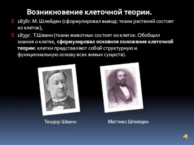 Возникновение клеточной теории. 1838г. М. Шлейден (сформулировал вывод: ткани растений состоят