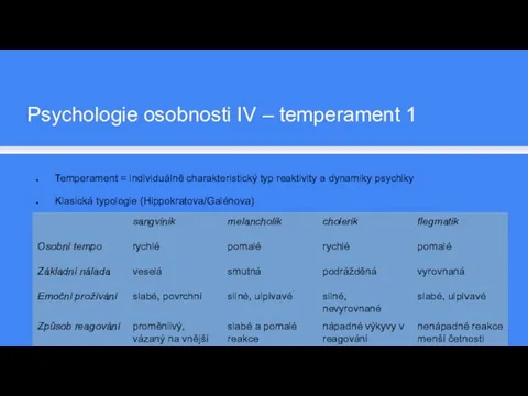 Temperament = individuálně charakteristický typ reaktivity a dynamiky psychiky Klasická typologie