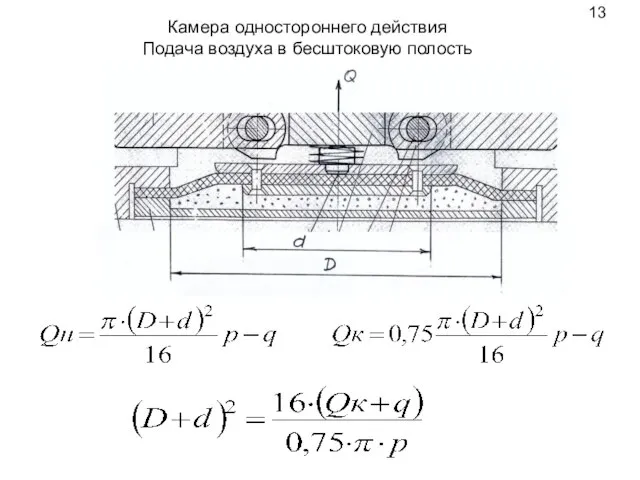 Камера одностороннего действия Подача воздуха в бесштоковую полость 13