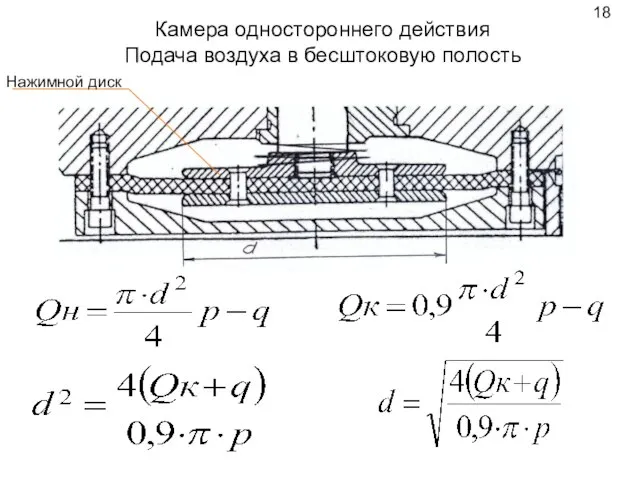 Камера одностороннего действия Подача воздуха в бесштоковую полость Нажимной диск 18