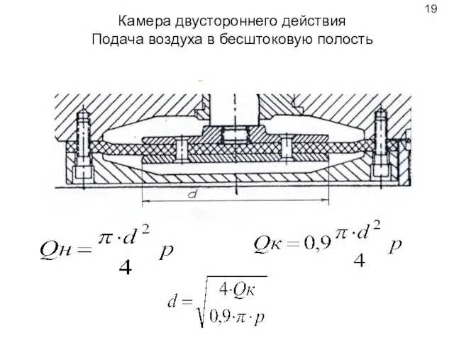 Камера двустороннего действия Подача воздуха в бесштоковую полость 19