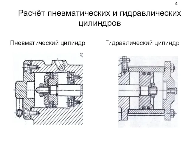 Расчёт пневматических и гидравлических цилиндров Пневматический цилиндр Гидравлический цилиндр 4